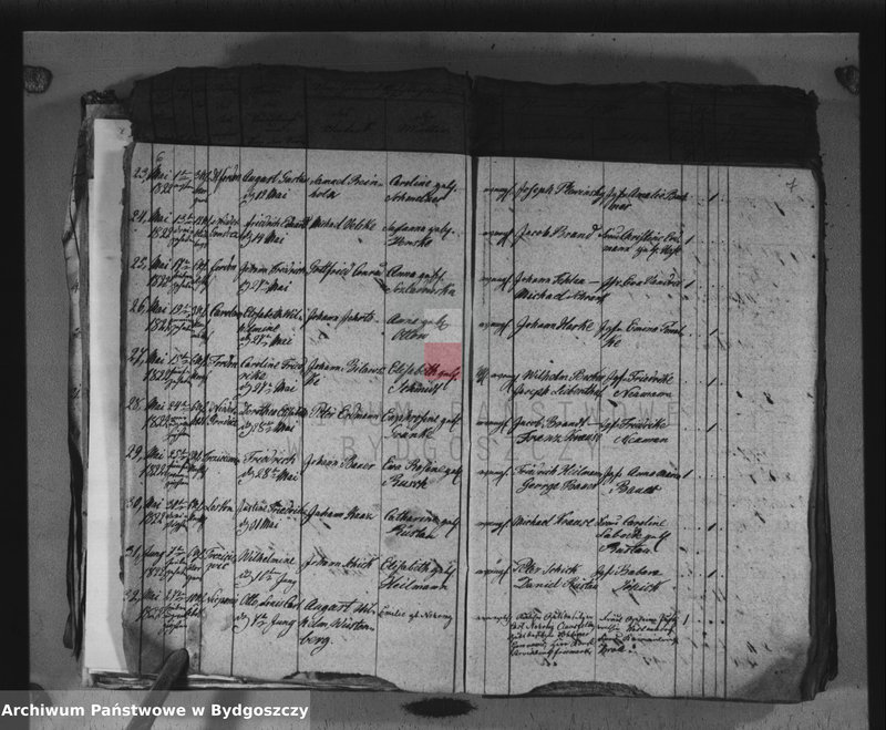 image.from.unit.number "Akta urodzeń, ślubów, zgonów"