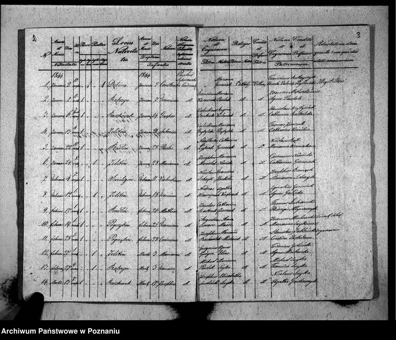 image.from.unit.number "Liber baptisatorum, copulatorum, mortuorum"