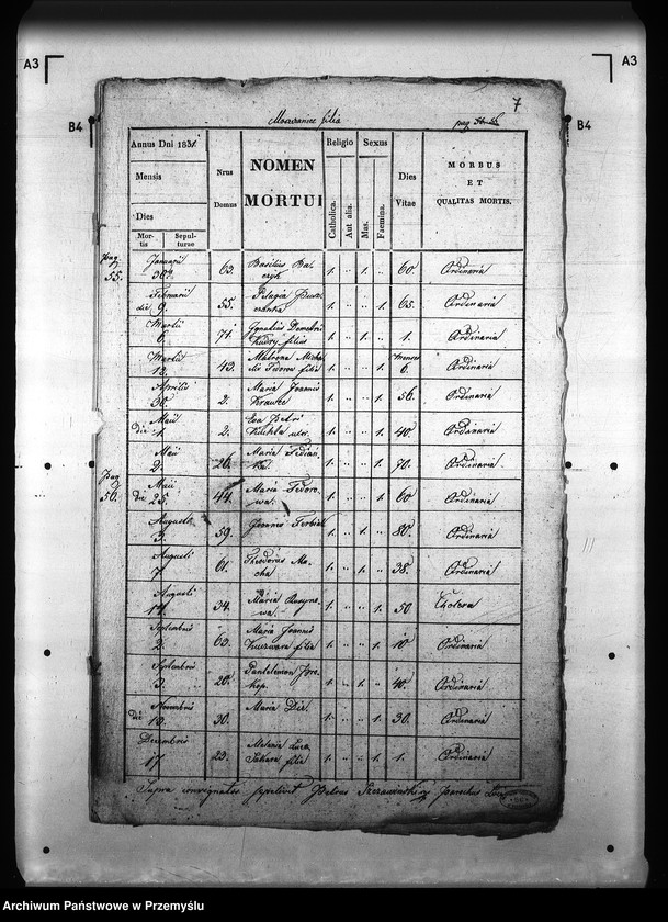 image.from.unit.number "[Kopie ksiąg metrykalnych parafii Surowica z filiami Darów, Moszczaniec (dekanat Rymanów)]"