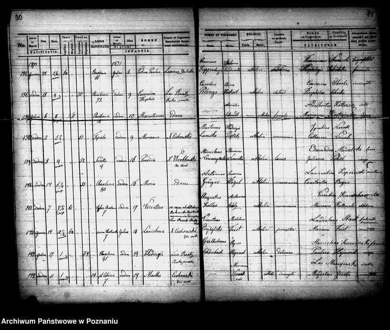 Obraz 16 z jednostki "Księga urodzeń"