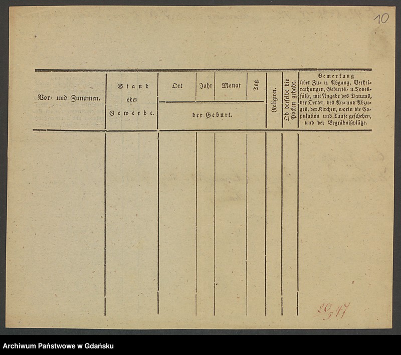 image.from.unit.number "Karty meldunkowe: Kianka - Kienast G."