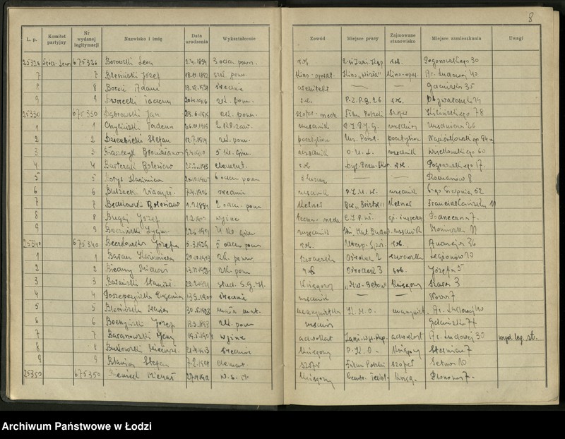 Obraz 10 z jednostki "Ewidencja kandydatów zweryfikowanych L. P.25151-26118"