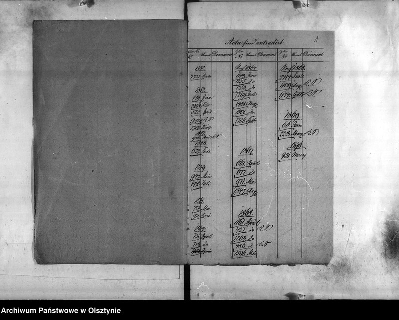 image.from.unit.number "Regierungs und Schul-Rath Dr. Woike [Paul]"