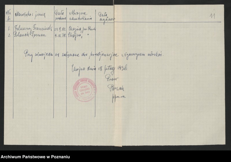 Obraz 18 z jednostki "Chojno, powiat Rawicz akta koła."