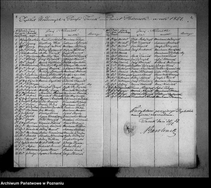 image.from.team "Akta stanu cywilnego Parafii Rzymskokatolickiej Tursko (pow. pleszewski)"