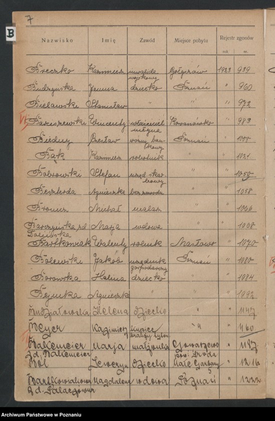 image.from.unit.number "Spis alfabetyczny zgonów za 1923"