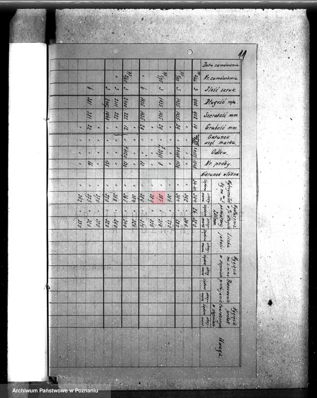 Obraz 16 z jednostki "Cukrownia Zduny pow. krotoszyński woj. nr porz. kotła 5925"