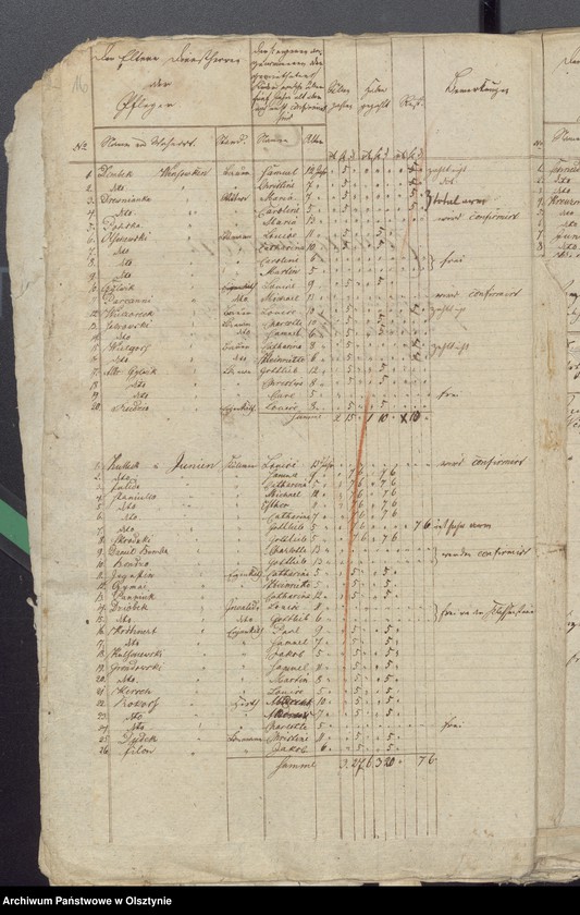 image.from.unit.number "Beläge zu der Widminnenschen Schul-Kassen Rechnung"