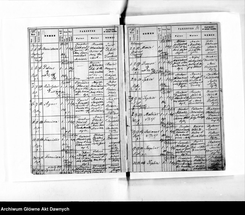 image.from.unit.number "Parafia: Busk. Dekanat: Busk. Księga metrykalna urodzeń dla miasta Busk i przedmieść."