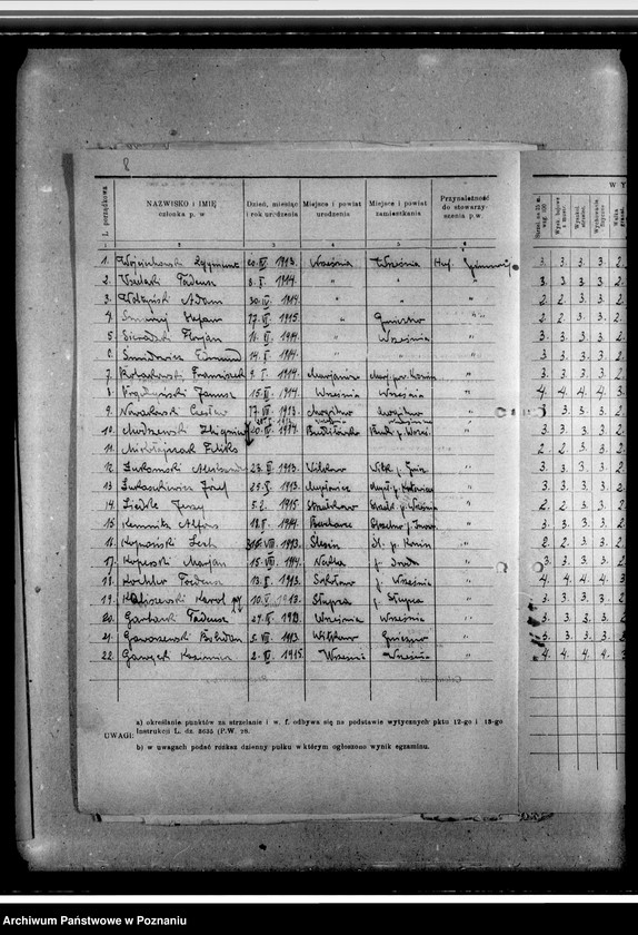 image.from.unit.number "Protokoły egzaminacyjne. Wytyczne wyszkolenia"