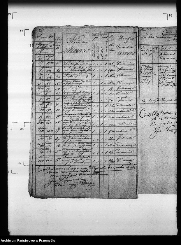 image.from.unit.number "[Kopie ksiąg metrykalnych parafii Brunary Wyżne z filiami Brunary Niżne, Czarna, Jaszkowa (dekanat Grybów)]"