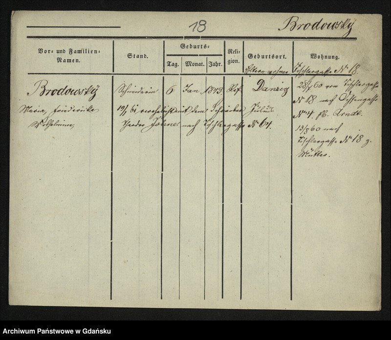 image.from.unit.number "Karty meldunkowe: Brodowska - Broskowsky"