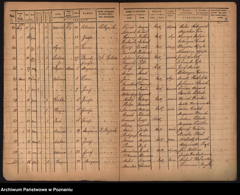 image.from.unit.number "Duplikat urodzonych, zaślubionych i zmarłych"