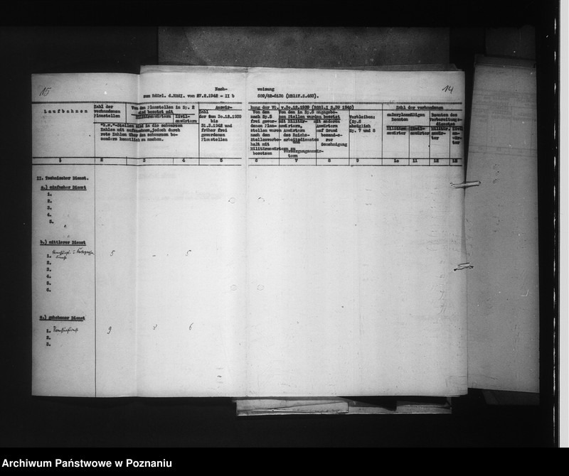 Obraz 19 z jednostki "Nachweisung der Militäranwärter"