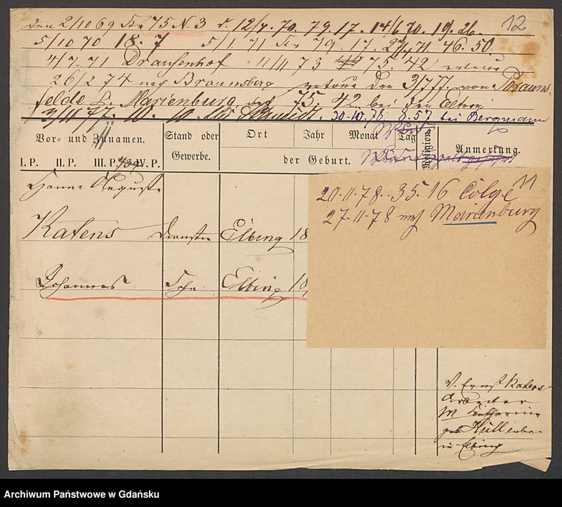 image.from.unit.number "Karty meldunkowe: Kasube - Katzwinkel"