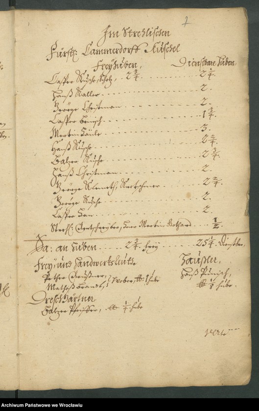 image.from.unit.number "Huben - Register der beiden Weichbilder Strehlen u. Nimbtsch, worin Anno 1670 angemerckter zubefinden, welche Huben bey jedem Dorffe sich unter der Gemeine, oder bey dem Dominio befinde"