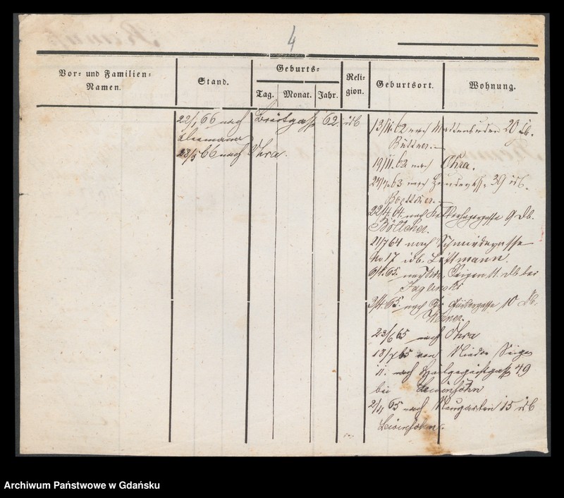 image.from.unit.number "Karty meldunkowe: Remus - Renk"