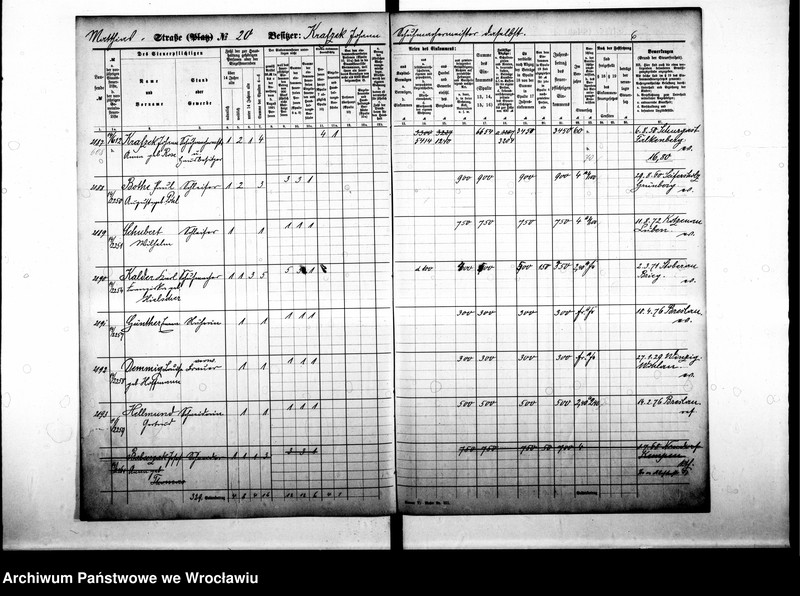 image.from.unit.number "Personenverzeichnisse"