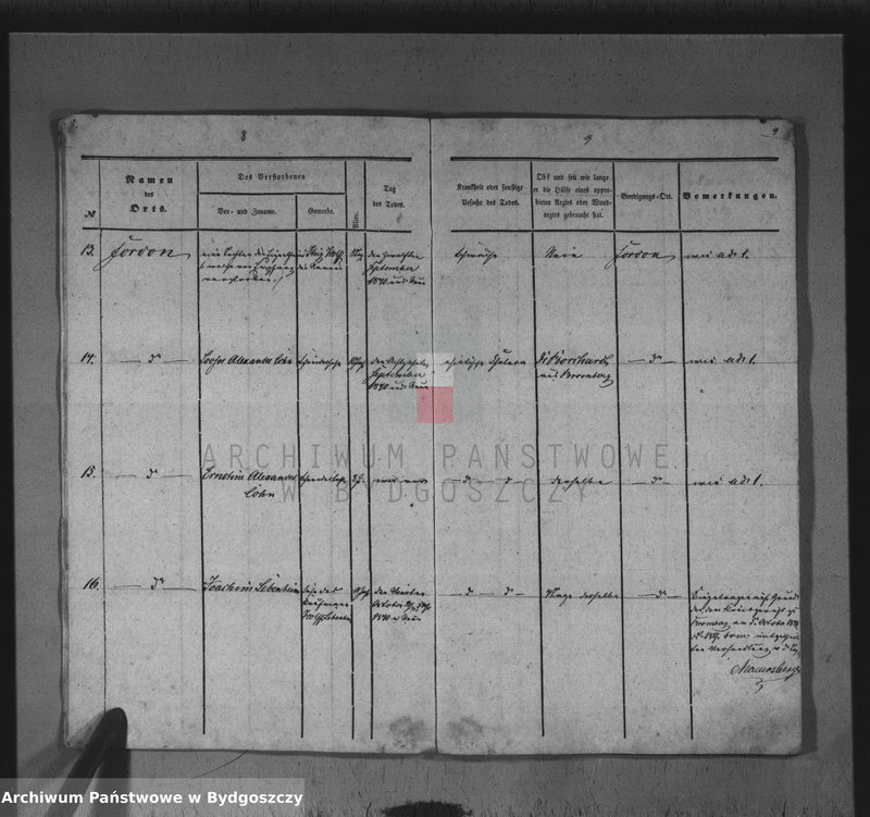 image.from.unit.number "Akta zgonów"