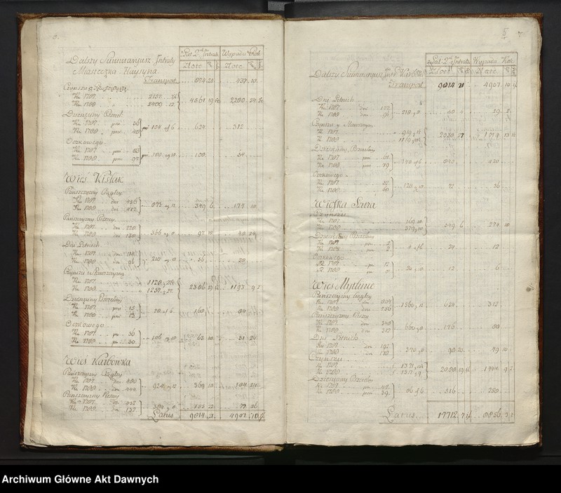 image.from.unit.number "Lustracja strostwa bracławskiego i dzierżawy haysyńskiej, regest dokumentów dotyczących tych dóbr, odesłanych do Komisji Skarbu Koronnego, lustracja starostwa zwinogrodzkiego."