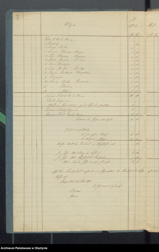 image.from.unit.number "Rechnung Armen Kasse Sorquitten"