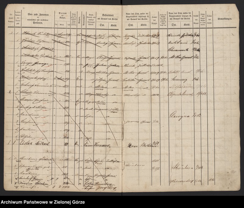 image.from.unit.number "[Volksbuch von Großdorf]"