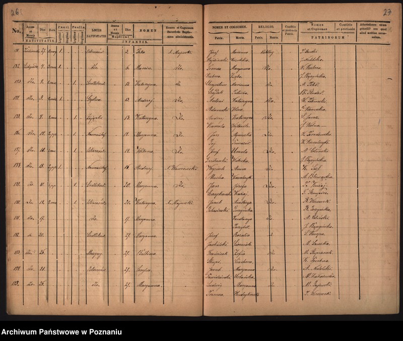 image.from.unit.number "Duplikat urodzonych, zaślubionych i zmarłych"