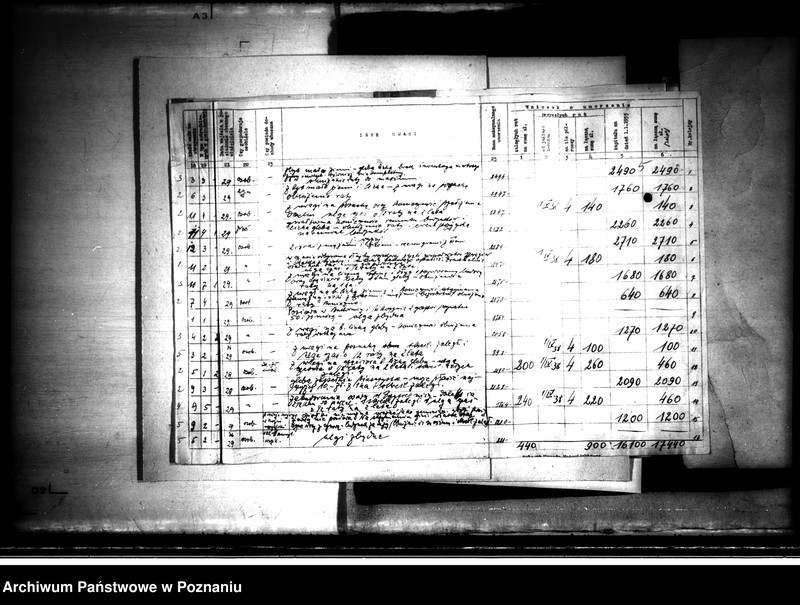 Obraz 15 z jednostki "Umorzenia należności Funduszu Obrotowego Reformy Rolnej ciążących na nabywcach działek z parcelacji pol. Powiatu kępińskiego artykuł 16"