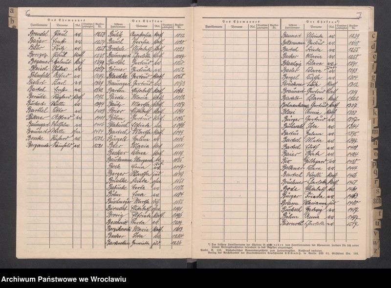 image.from.unit.number "Namensverzeichnis zum Heiratsregister für 1932"