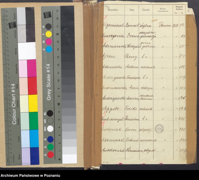 Obraz 3 z jednostki "Spis alfabetyczny małżeństw za 1938"