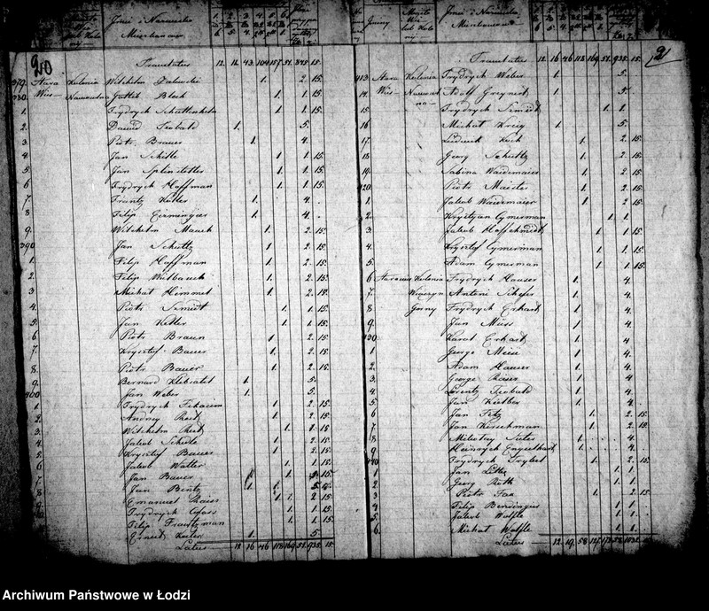 Obraz 16 z jednostki "Akta tyczące się rozkładów na pastora i sług kościelnych roku 1835"