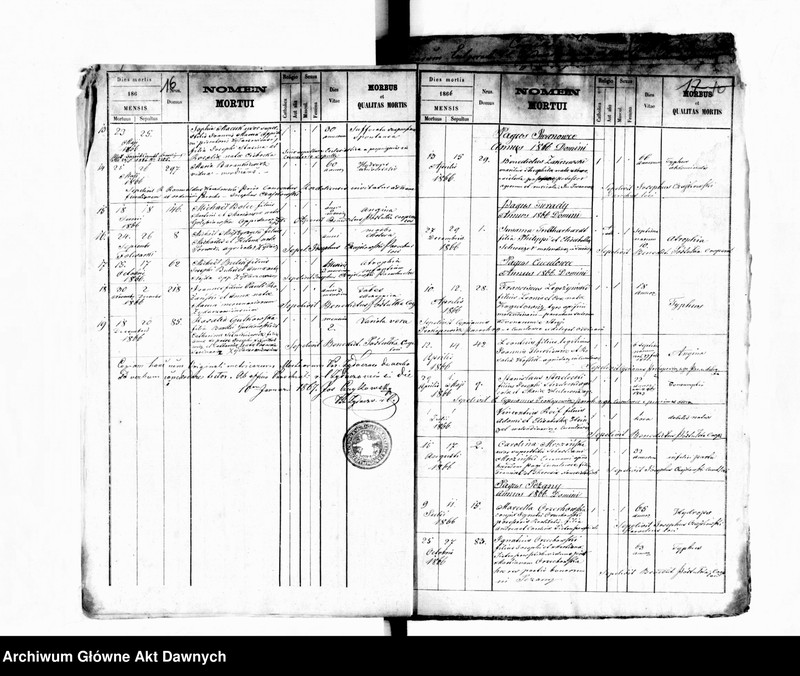 image.from.unit.number "Parafia: Żydaczów. Dekanat: Stryj. Ekstrakty z księgi metrykalnej urodzeń, ślubów i zgonów dla miasta Żydaczów i wsi: Turady, Iwanowce, Cucułowce, Pczany, Pokrowce, Wołcniów, Międzyrzecze,Krużki, Bereźnica Królewska*, Żurawków*, Młyniska*, Zabłotowce*, Rogóźno, Zarogóźno."