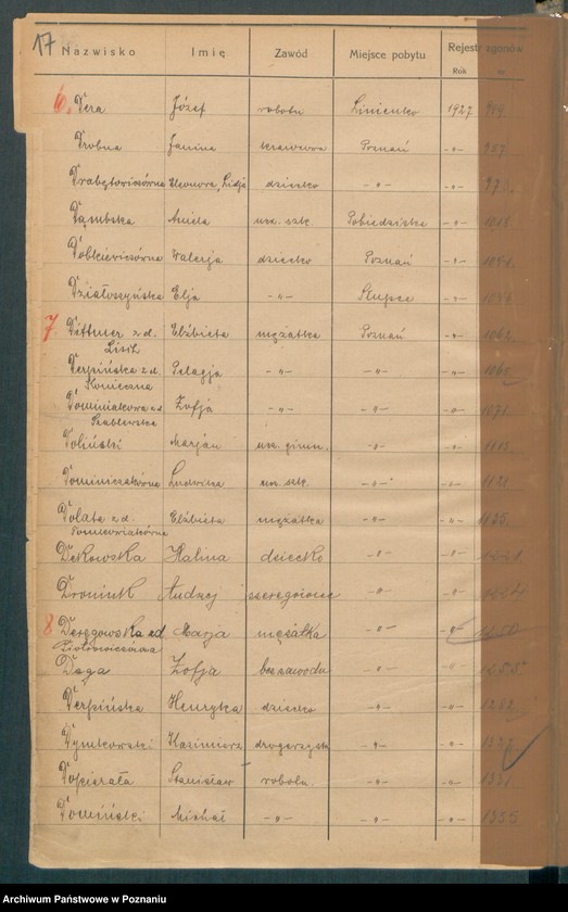 Obraz 19 z jednostki "Spis alfabetyczny zgonów za 1927"