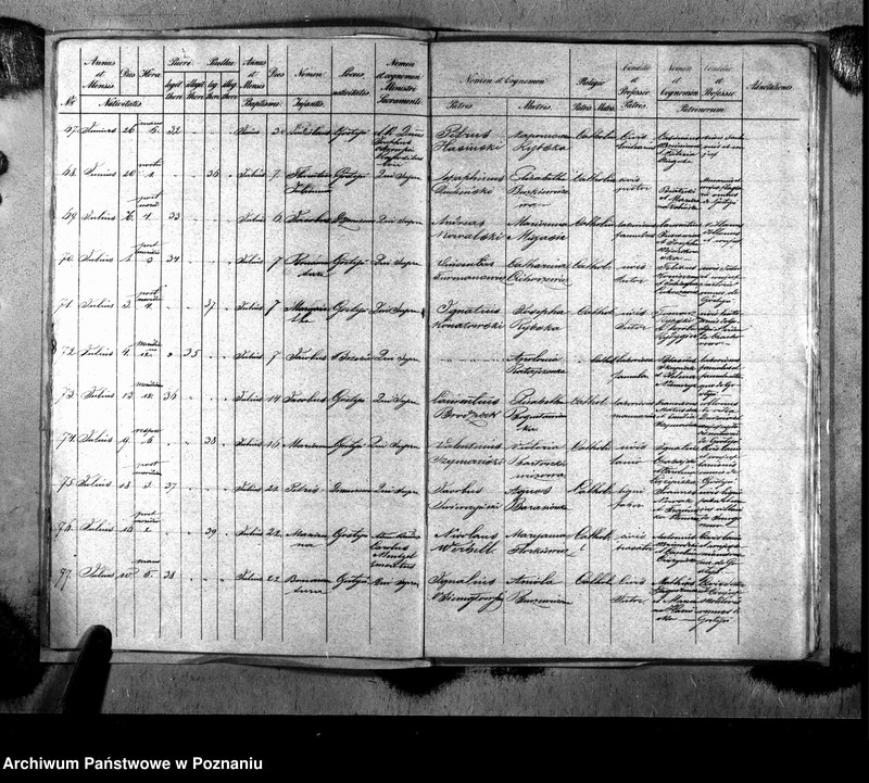 image.from.unit.number "Liber baptisatorum, copulatorum, mortuorum"