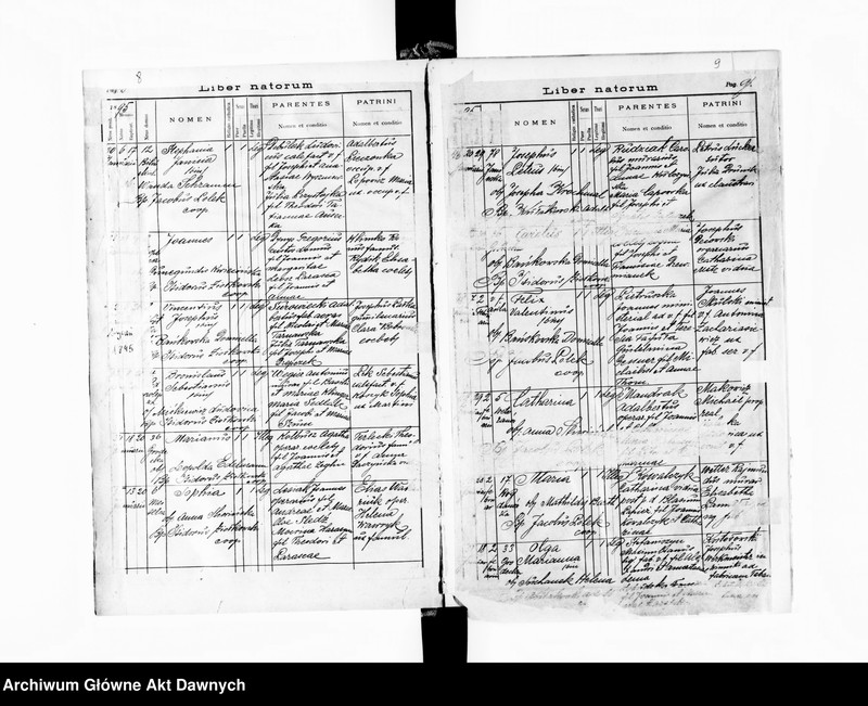 image.from.unit.number "Parafia: Lwów, parafia św. Anny. Dekanat: Lwów. Księga metrykalna urodzeń, ślubów i zgonów dla całej parafii."