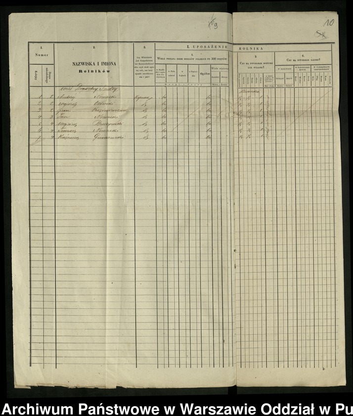 image.from.unit.number "O urządzaniu chłopów byłej rządowej wsi Dmochy-Sadły, gm. Długosiodło, wchodzącej w skład prywatnej własności Przetycz podlegającej właścicielowi Witalisowi Krasnodębskiemu"