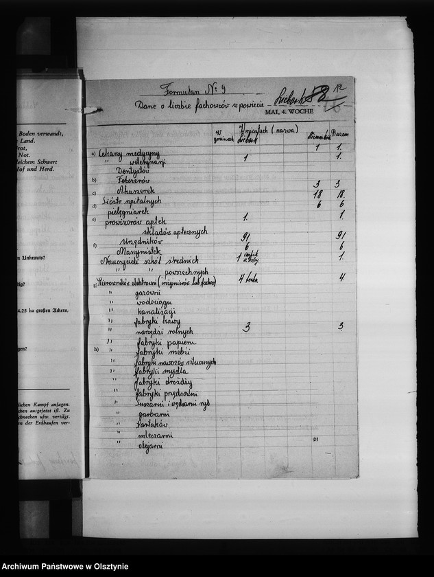 image.from.unit.number "Statystyka pow. Lidzbark"