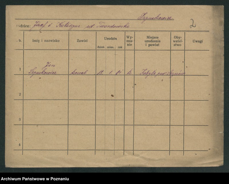 Obraz 8 z jednostki "Szymkowicz - Szyntkiewicz"