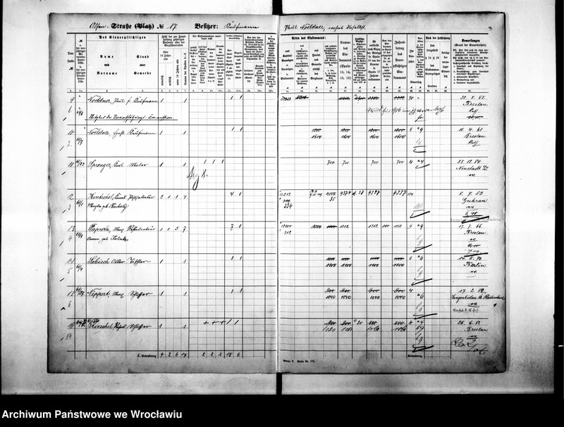 image.from.unit.number "Personalienverzeichnisse"