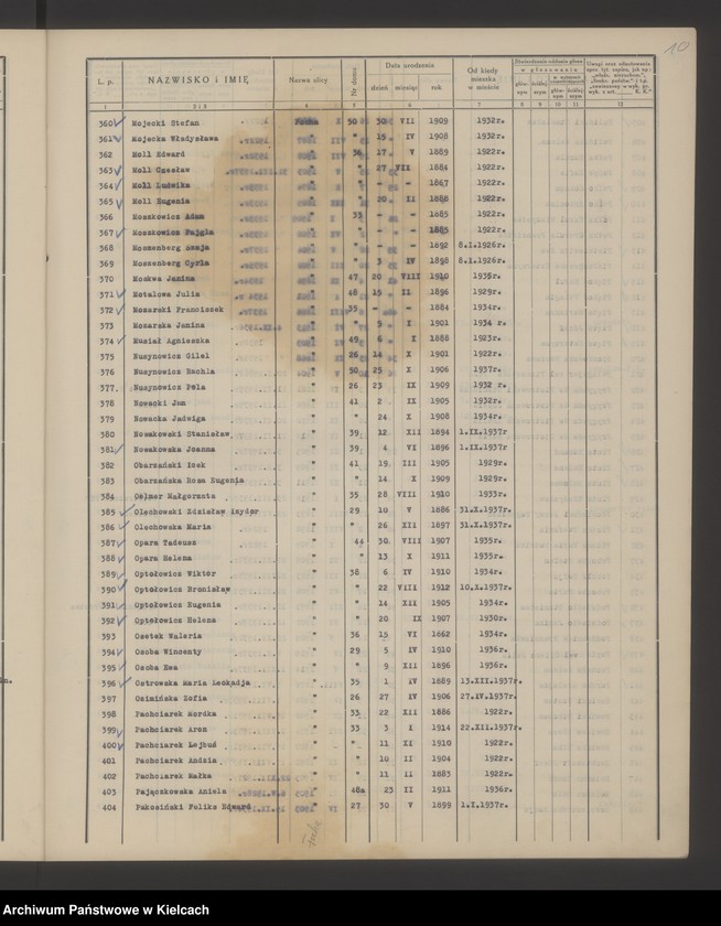 image.from.unit.number "Spis wyborców Rady Miejskiej uprawnionych do głosowania przy wyborze radnych miejskich i ich zastępców, Okręg wyborczy Nr I. Obwód Nr 1"