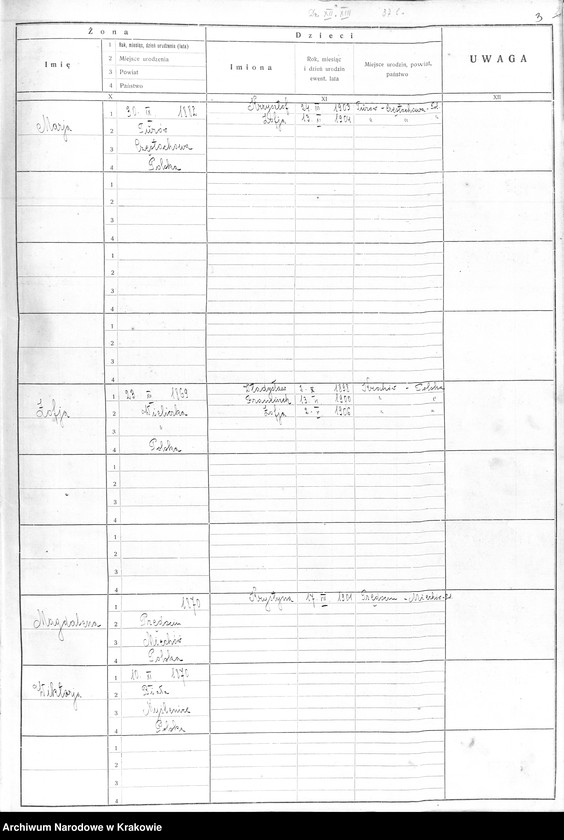 image.from.unit.number "Spis ludności 1921, Dz. XII-XIII, T. 17"