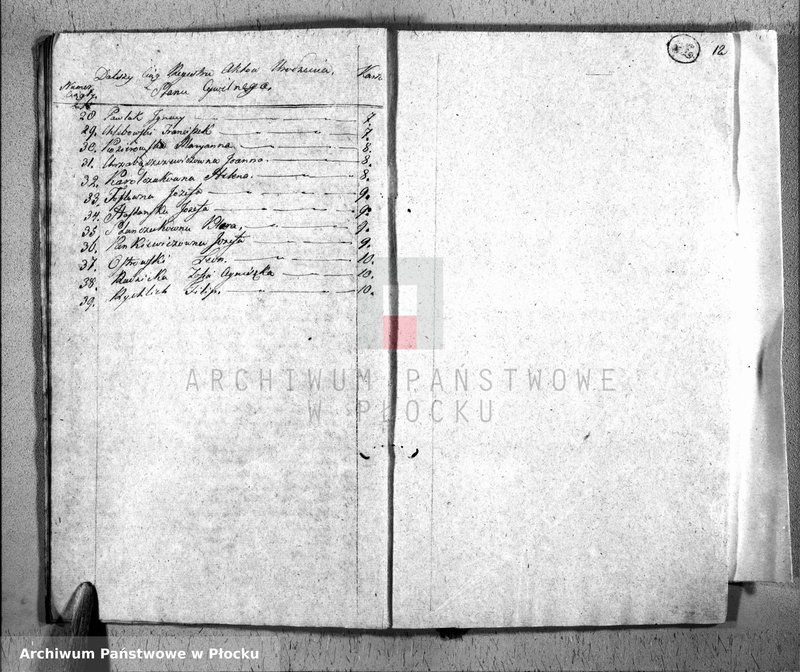 Obraz 10 z kolekcji "święcieniec_urodzenia111"