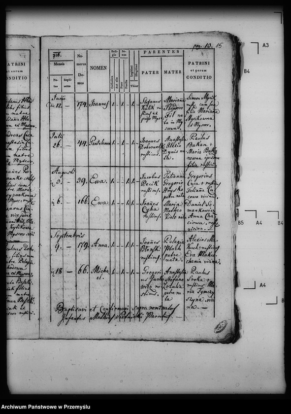 image.from.unit.number "[Kopie ksiąg metrykalnych parafii Myscowa (dekanat Dukla)]"