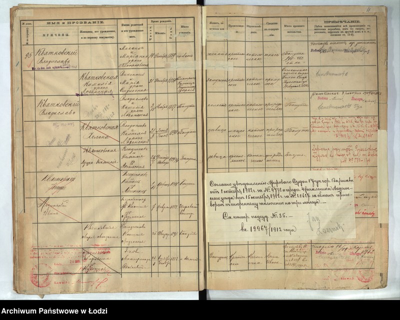 Obraz 11 z jednostki "[Księga ludności stałej m. Łodzi guberni piotrkowskiej - Dzielnicy Bałuty nr domu 95-115]"