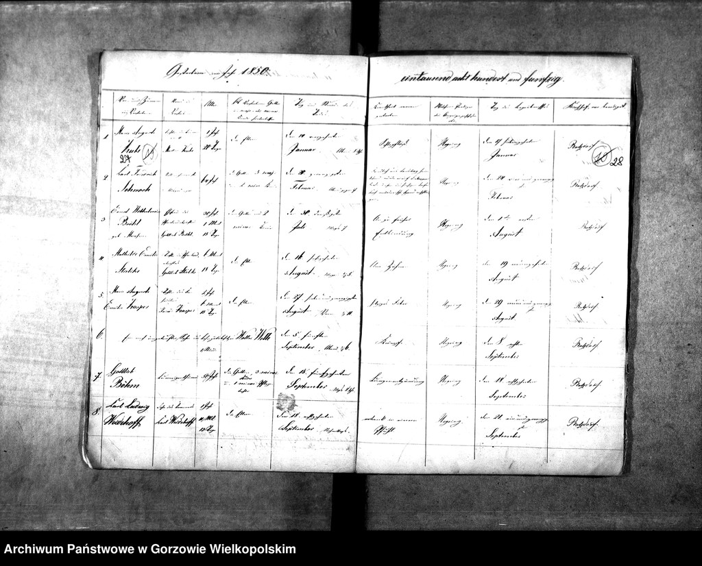 image.from.unit.number "Duplikate der Kirchenbücher Marwitz (Marwice) und Ratzdorf (Racław)"