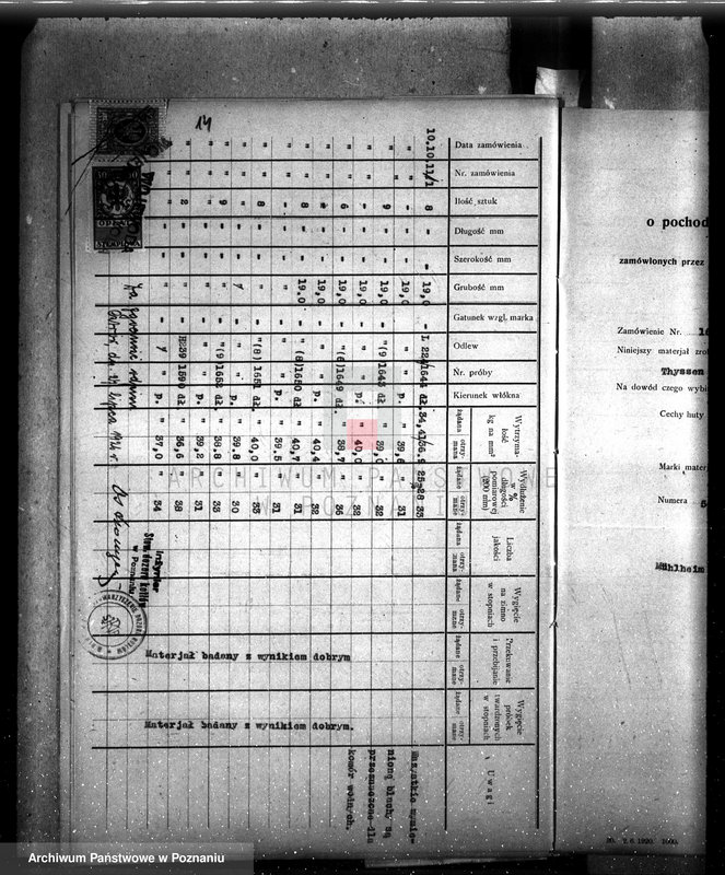 Obraz 18 z jednostki "Cukrownia w Zdunach pow. krotoszyński nr woj. kotła 4977"
