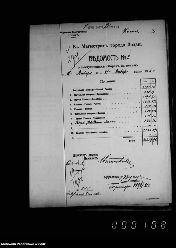 Obraz 8 z jednostki "O dochode ot eksploatacji tramvaev"