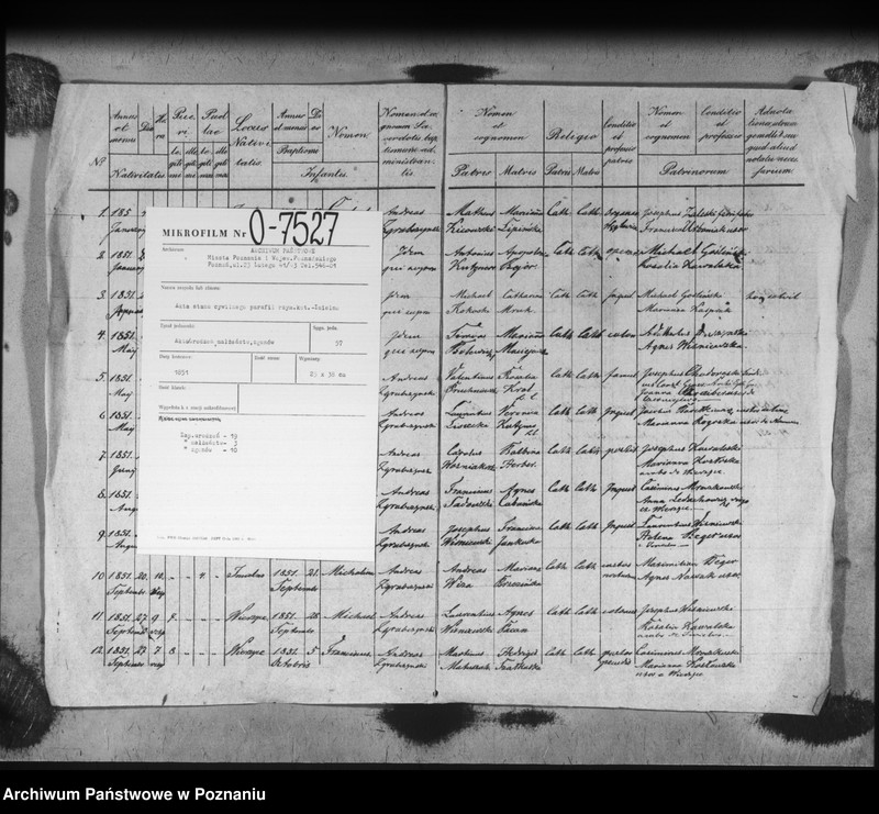 image.from.unit.number "Liber baptisatorum, copulatorum, mortuorum"