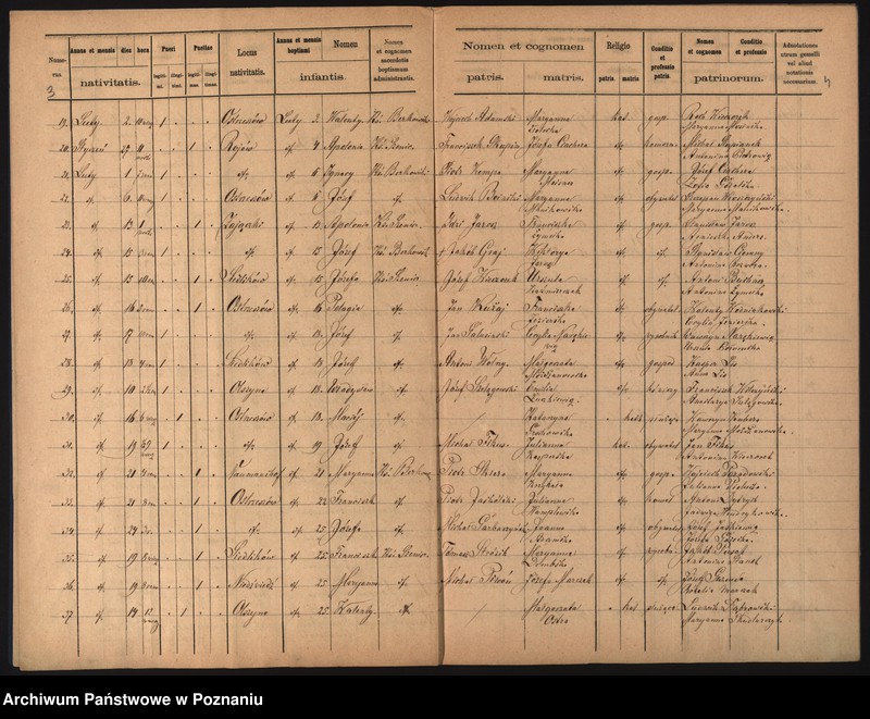 image.from.unit.number "Duplikat urodzonych"