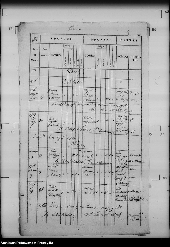 image.from.unit.number "[Kopie ksiąg metrykalnych parafii Mchawa z filiami Kielczawa, Cisowiec, Roztoki (dekanat Baligród)]"